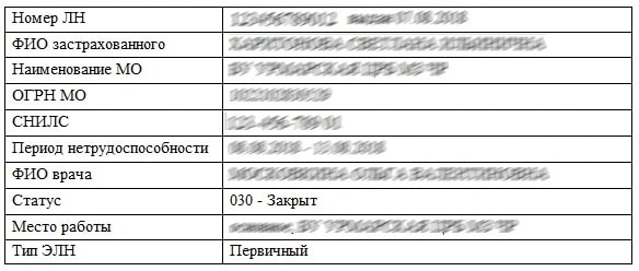 Электронный больничный лист Электронный больничный лист